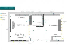 展廳平面裝修實景圖片大全