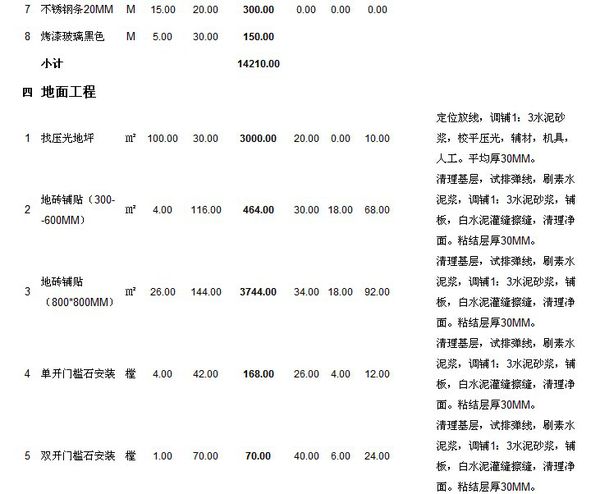2019辦公室裝修預(yù)算明細(xì)表